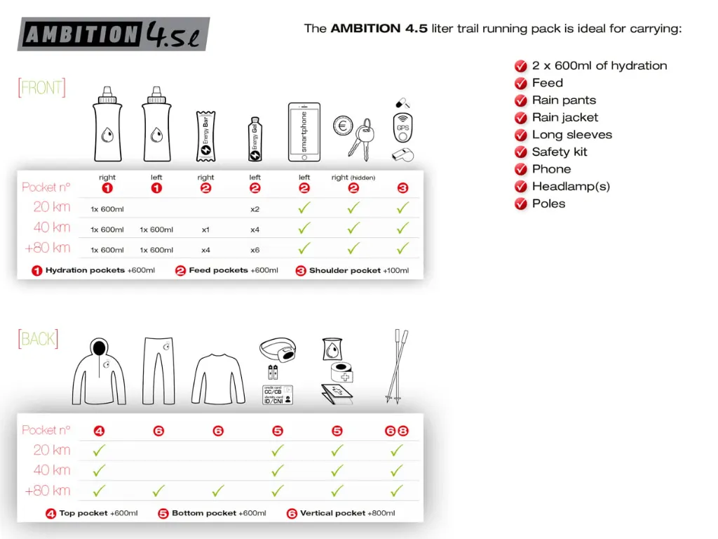 InStinct_contents-AMBITION-4.5L-2020-US-.webp