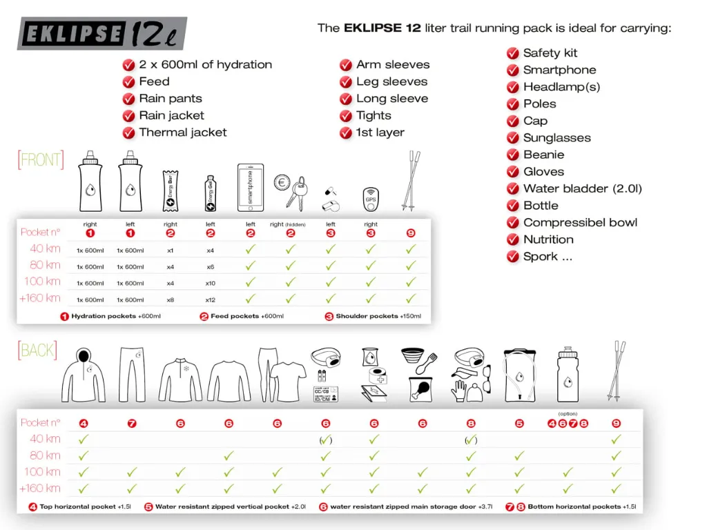 InStinct_contents-EKLIPSE-12L-2020-US (1).webp