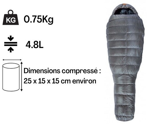 Sac de couchage -5° MIRAGE Valandre